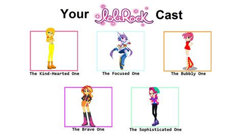 create your own lolirock girl.